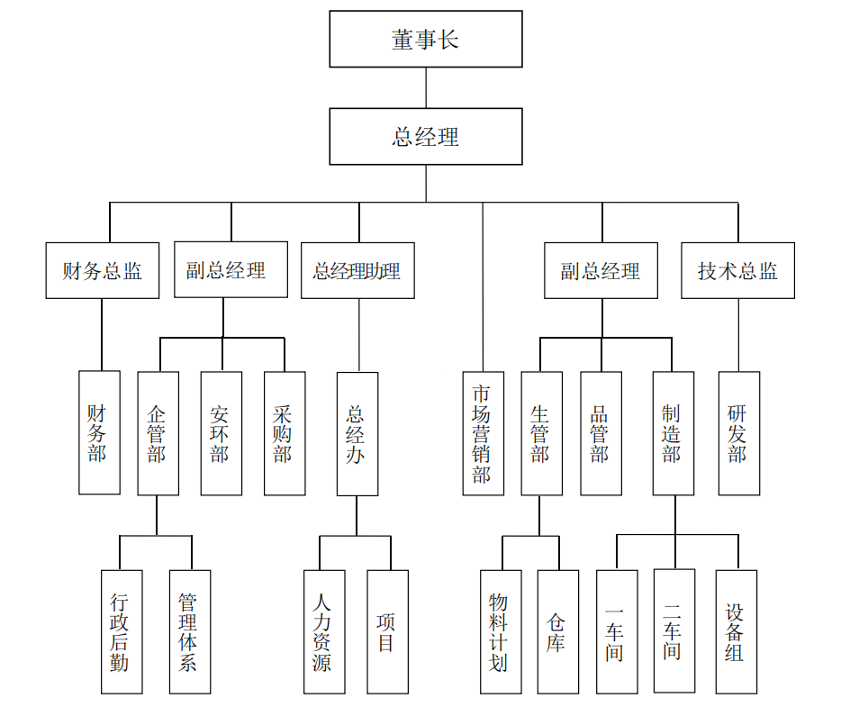 uploads/image/20230707/1688718842.png