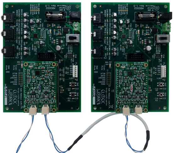 Millisecond level response: analysis of the new generation of digital audio long-distance real-time transmission scheme
