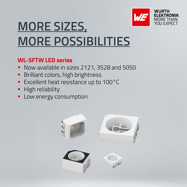 Wurth Electronics launches new WL-SFTW LED, ideal choice for high-temperature working conditions