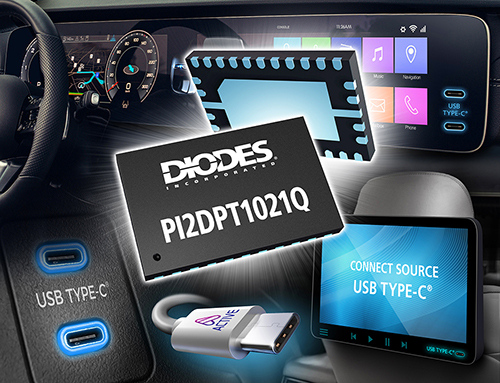Dior's automotive grade re timer can meet the strict requirements of high-speed USB and DisplayPort connections in cars